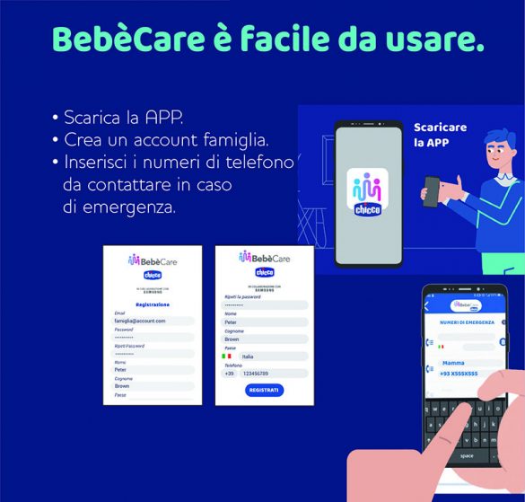 Pannello bebecare 150 x 600 mm bebecare